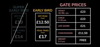 LOL Pricing Tables EB GL