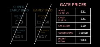 LOL Pricing Tables GP GV